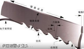 雙金屬帶鋸條的制造、磨合和運用